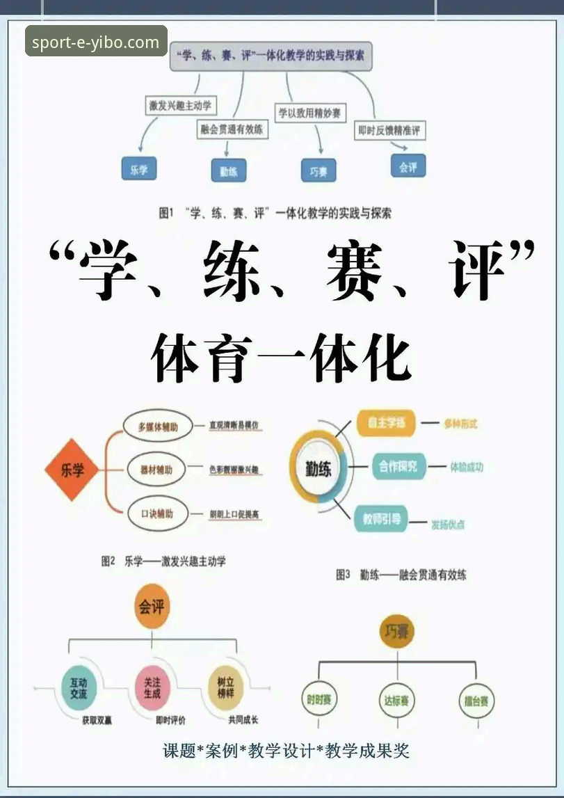 yibo体育平台下载评测完整指南：新手入门到专业竞技全流程