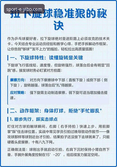 掌握yibo体育好不好用的关键：一位老用户的实用心得与经验分享