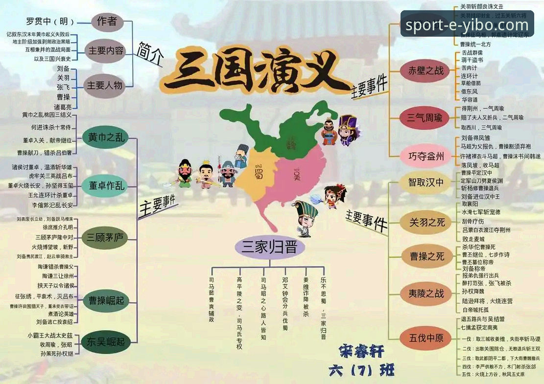 yibo体育官方版 马竞青训破局操作教程:从梅斯塔利亚战役看专业竞技思维