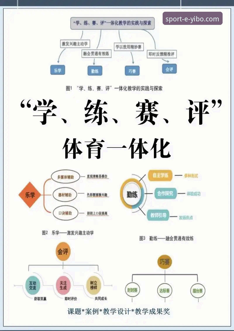 yibo体育专业竞技2026最新版本 资深用户教你玩转yibo体育专业竞技2026最新版本——从下载到实战的完整心得
